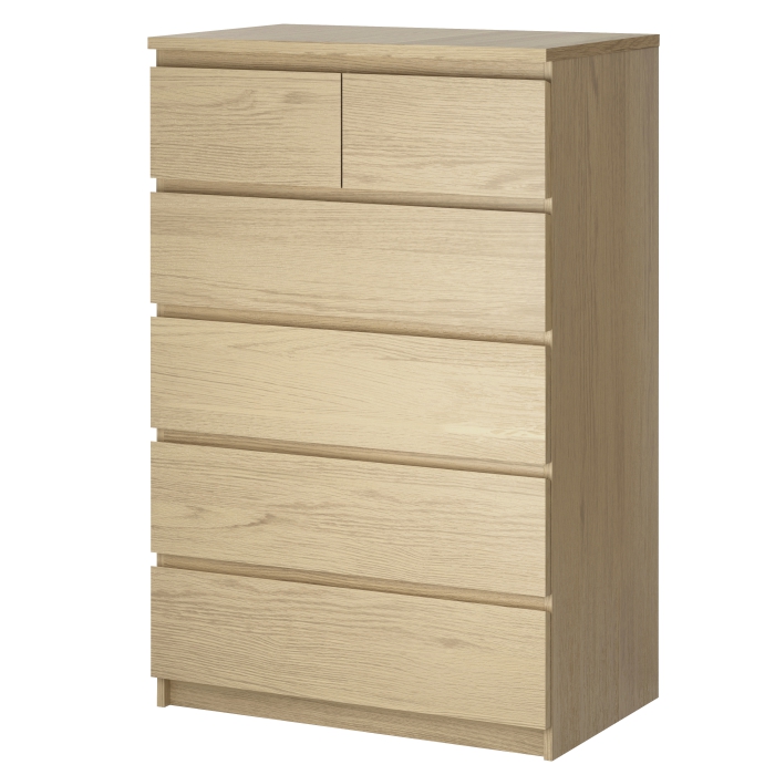 IKEA Reannounces Recall of MALM and Other Models of Chests and Dressers Due to Serious Tipover